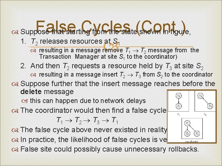 False Cycles (Cont. ) Suppose that starting from the state shown in figure, 1.