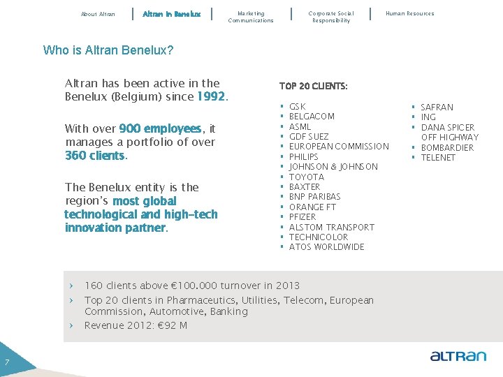 About Altran in Benelux Marketing Communications Corporate Social Responsibility Human Resources Who is Altran