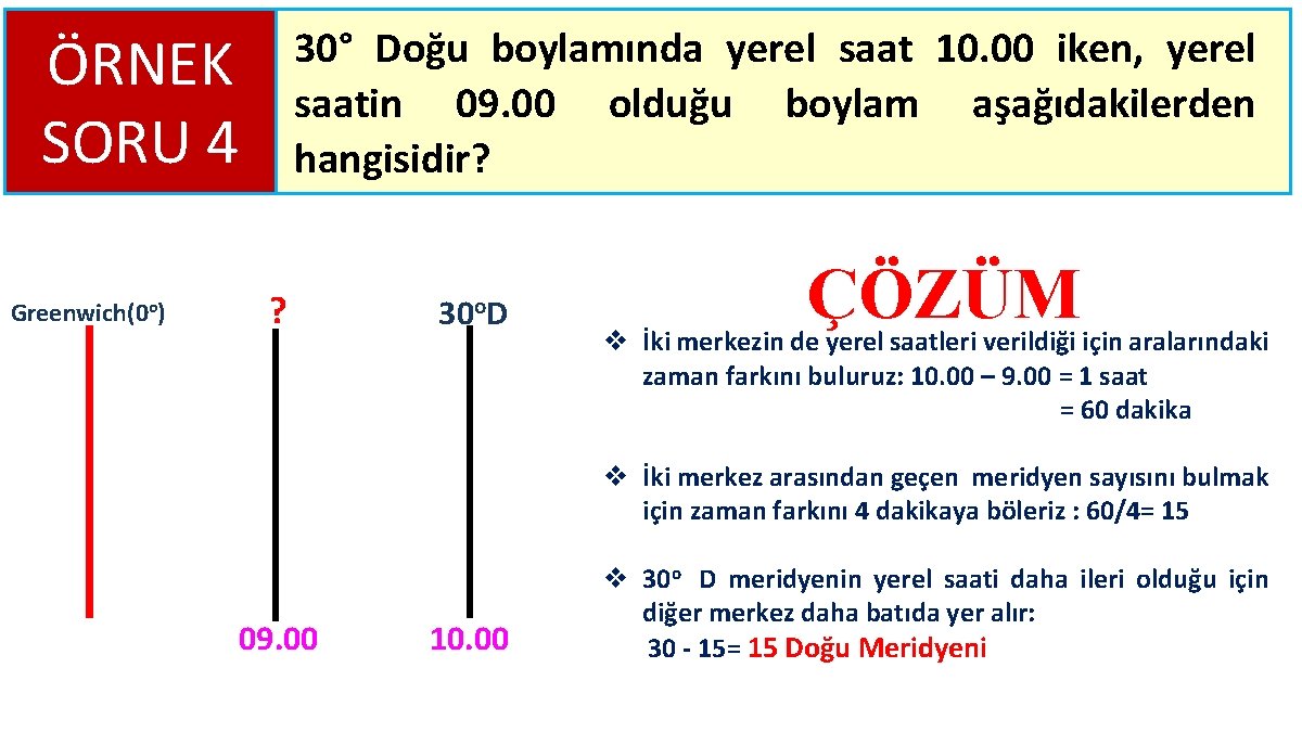 30° Doğu boylamında yerel saat 10. 00 iken, yerel saatin 09. 00 olduğu boylam