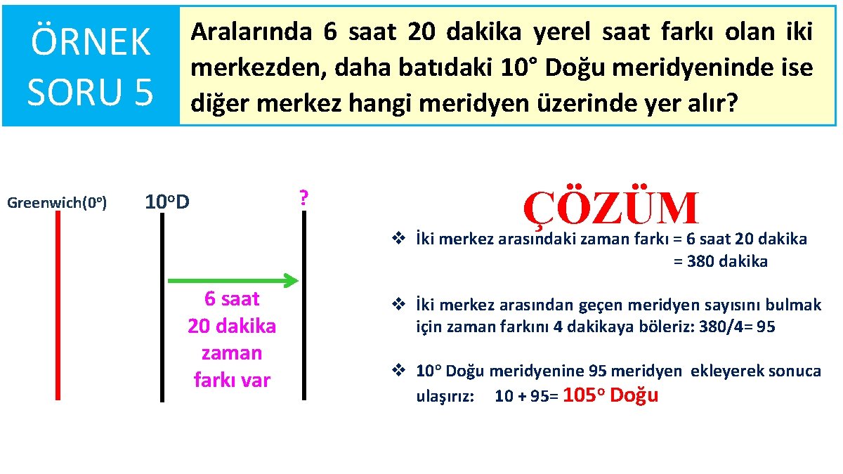 Aralarında 6 saat 20 dakika yerel saat farkı olan iki merkezden, daha batıdaki 10°