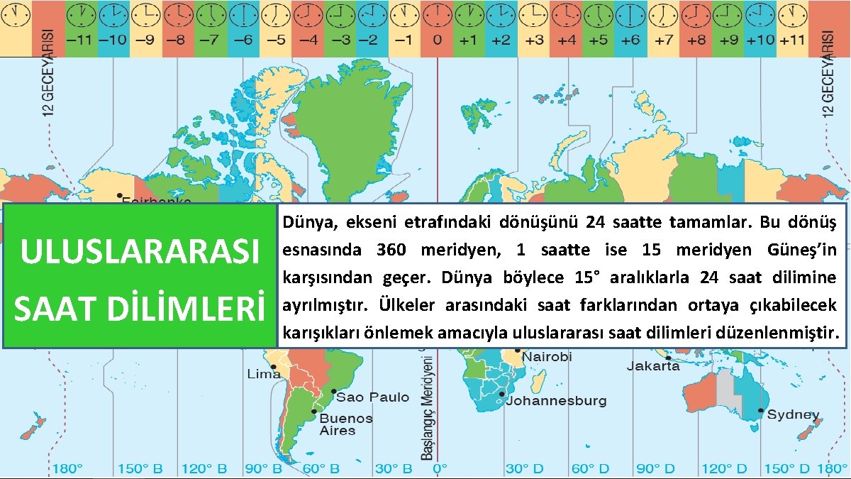 ULUSLARARASI SAAT DİLİMLERİ Dünya, ekseni etrafındaki dönüşünü 24 saatte tamamlar. Bu dönüş esnasında 360