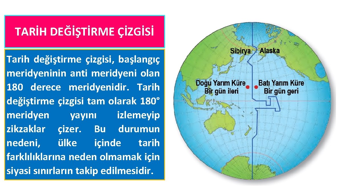 TARİH DEĞİŞTİRME ÇİZGİSİ Tarih değiştirme çizgisi, başlangıç meridyeninin anti meridyeni olan 180 derece meridyenidir.