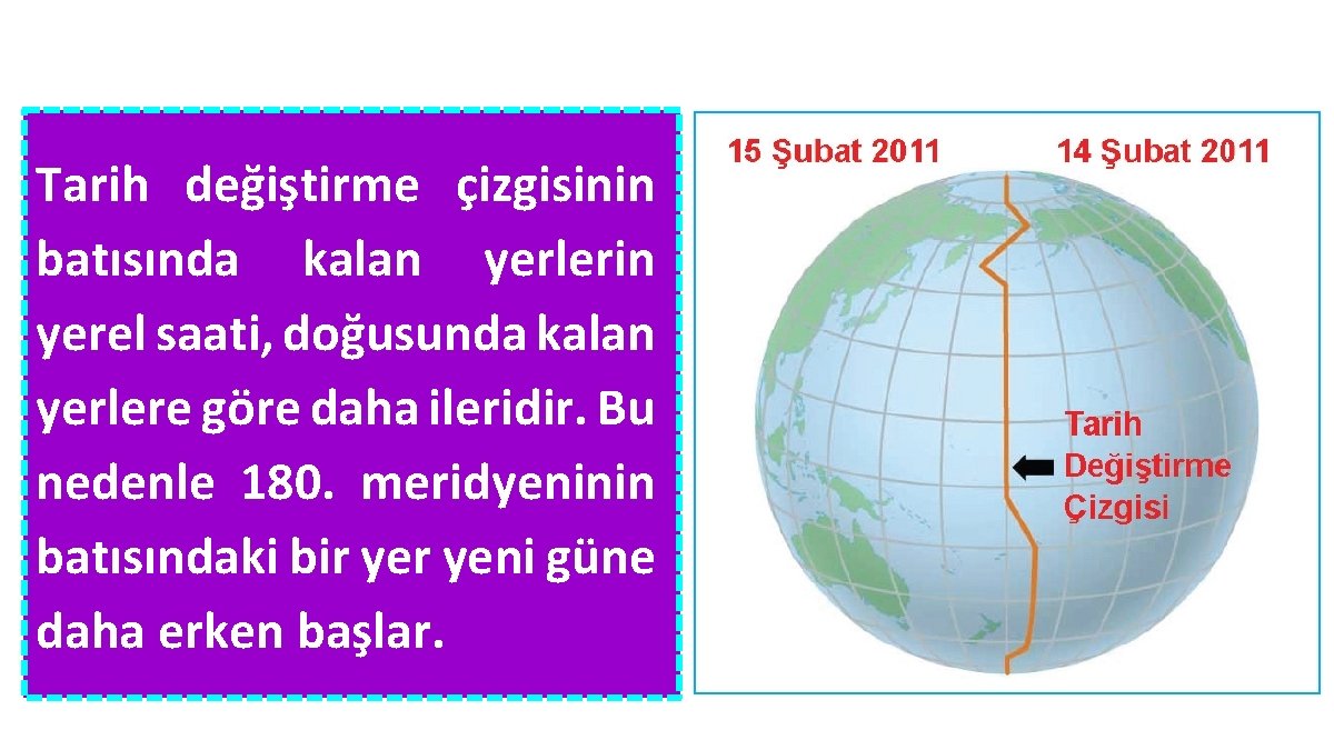 Tarih değiştirme çizgisinin batısında kalan yerlerin yerel saati, doğusunda kalan yerlere göre daha ileridir.