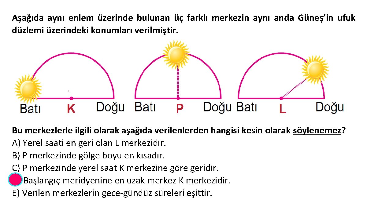 Aşağıda aynı enlem üzerinde bulunan üç farklı merkezin aynı anda Güneş’in ufuk düzlemi üzerindeki