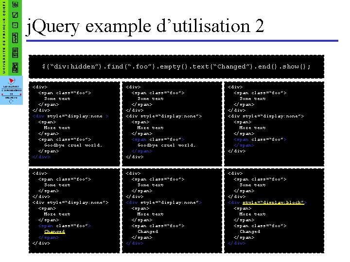 j. Query example d’utilisation 2 $(“div: hidden”). find(“. foo”). empty(). text(“Changed”). end(). show(); <div>