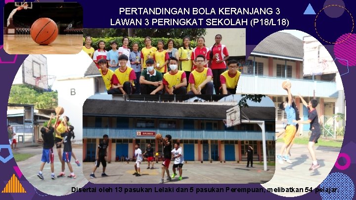 PERTANDINGAN BOLA KERANJANG 3 LAWAN 3 PERINGKAT SEKOLAH (P 18/L 18) Disertai oleh 13