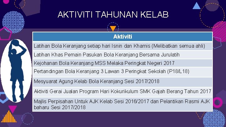 AKTIVITI TAHUNAN KELAB Aktiviti Latihan Bola Keranjang setiap hari Isnin dan Khamis (Melibatkan semua