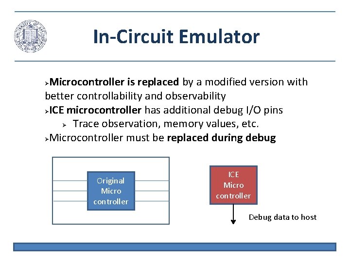 In-Circuit Emulator Microcontroller is replaced by a modified version with better controllability and observability