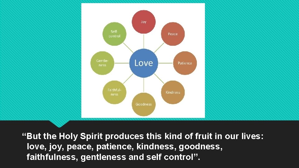“But the Holy Spirit produces this kind of fruit in our lives: love, joy,