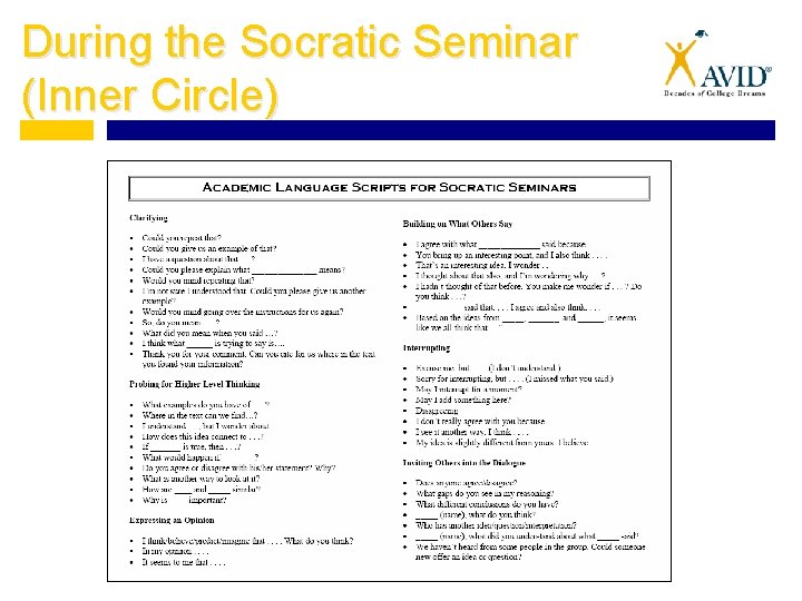 During the Socratic Seminar (Inner Circle) 