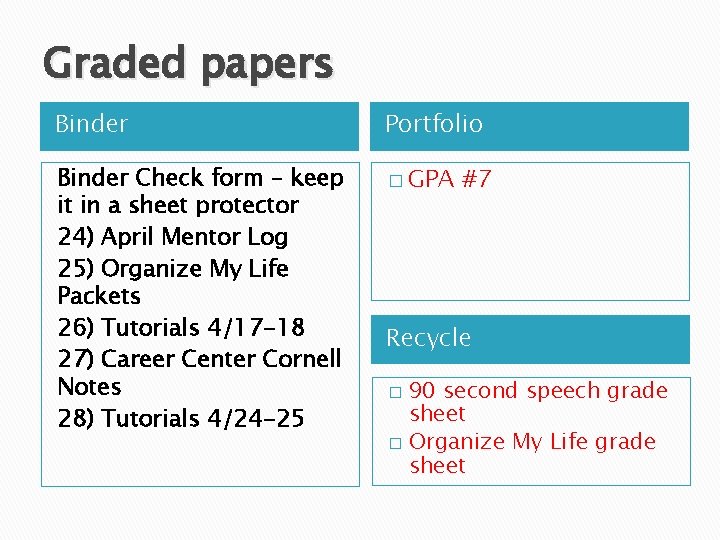Graded papers Binder Portfolio Binder Check form – keep it in a sheet protector