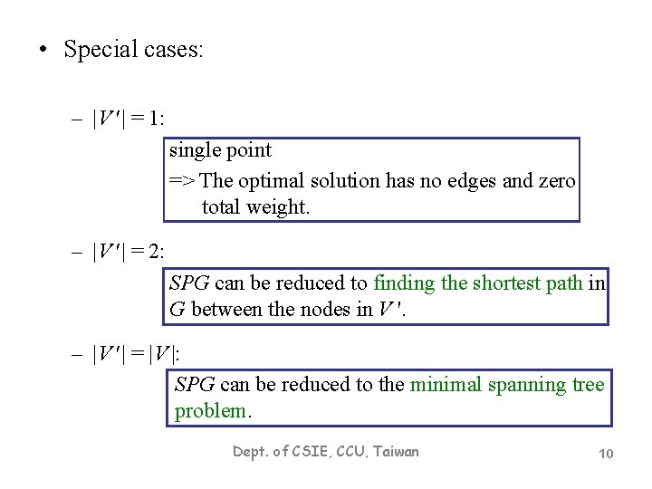  • Special cases: – | V ' | = 1: single point =>