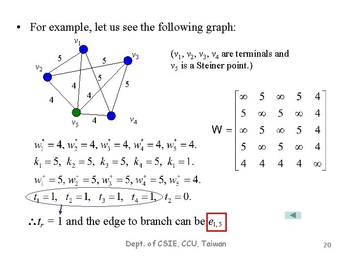  • For example, let us see the following graph: v 1 5 v