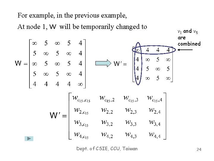 For example, in the previous example, At node 1, W will be temporarily changed