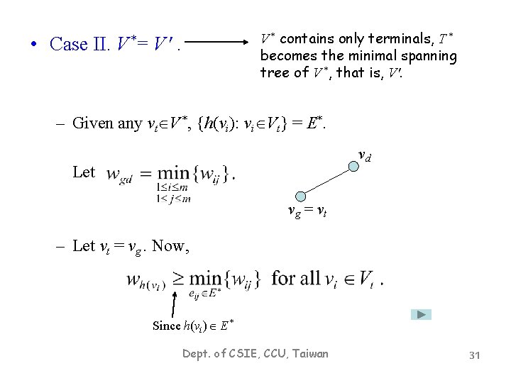  • Case II. V *= V * contains only terminals, T * becomes