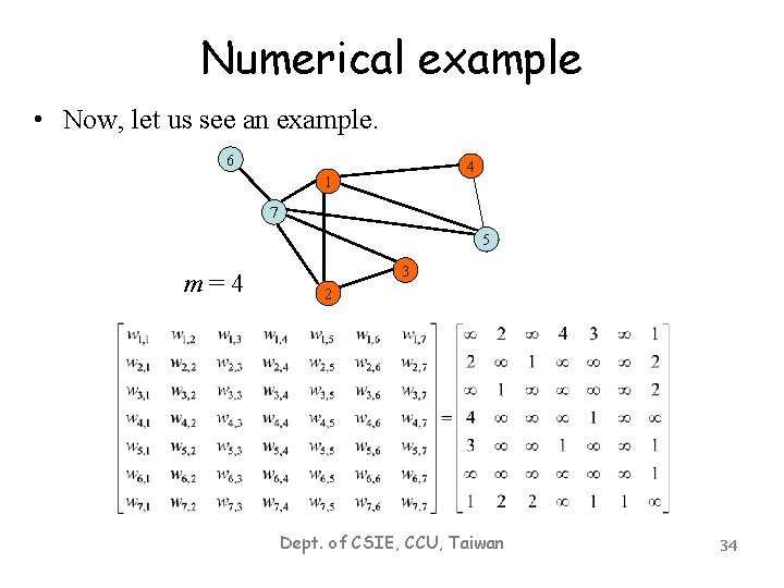 Numerical example • Now, let us see an example. 6 4 1 7 5