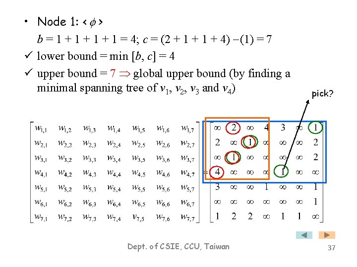  • Node 1: < > b = 1 + 1 + 1 =