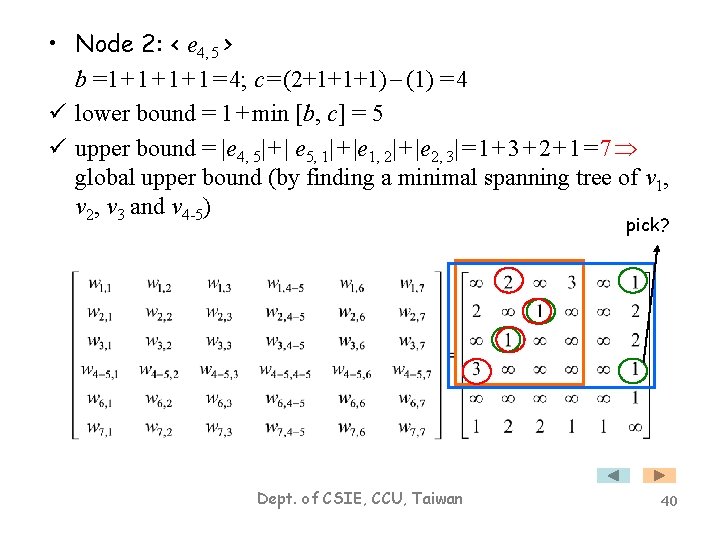  • Node 2: < e 4, 5 > b =1 + 1 +