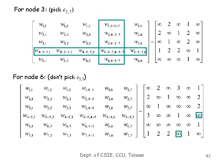 For node 3: (pick e 5, 7) For node 6: (don’t pick e 5,