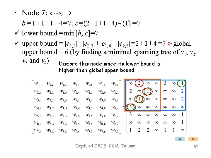  • Node 7: < ~e 4, 5 > b = 1 + 1