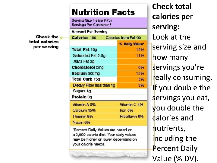 Check total calories per serving: Look at the serving size and how many servings