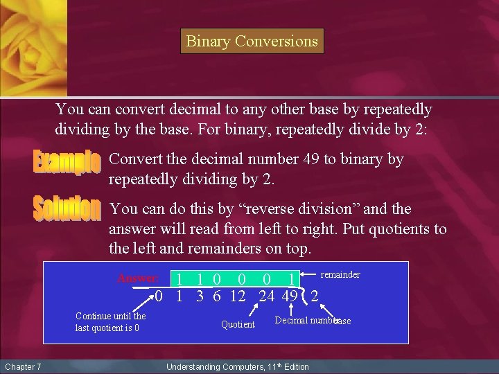 Binary Conversions You can convert decimal to any other base by repeatedly dividing by