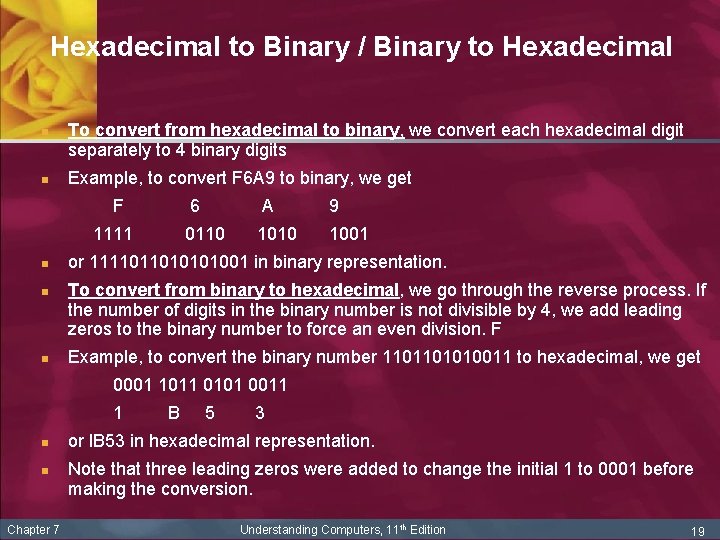 Hexadecimal to Binary / Binary to Hexadecimal n n To convert from hexadecimal to