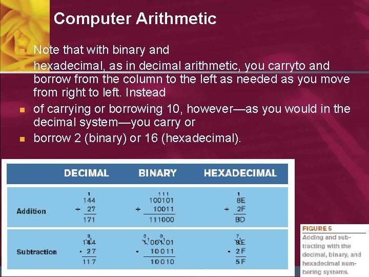 Computer Arithmetic n n Chapter 7 Note that with binary and hexadecimal, as in