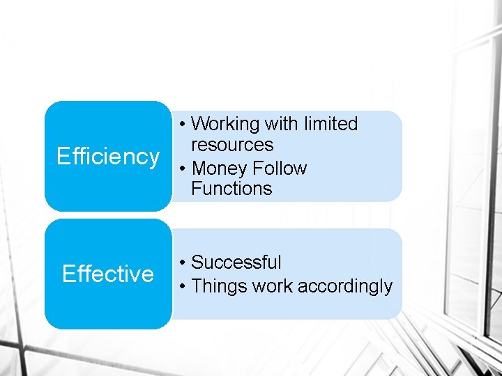 Efficiency • Working with limited resources • Money Follow Functions Effective • Successful •
