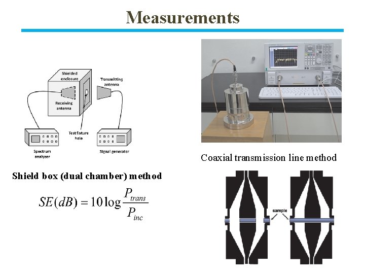 Measurements Coaxial transmission line method Shield box (dual chamber) method 