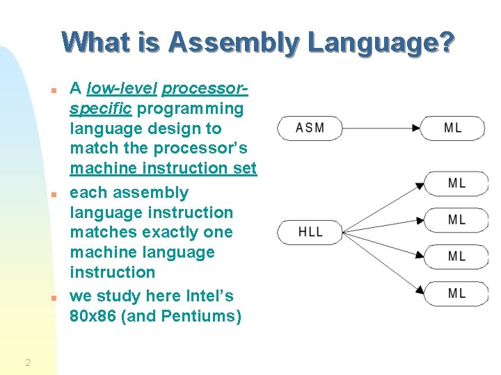 What is Assembly Language? n n n 2 A low-level processorspecific programming language design