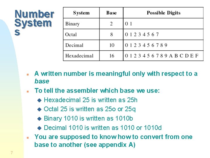 Number System s n n n 7 A written number is meaningful only with