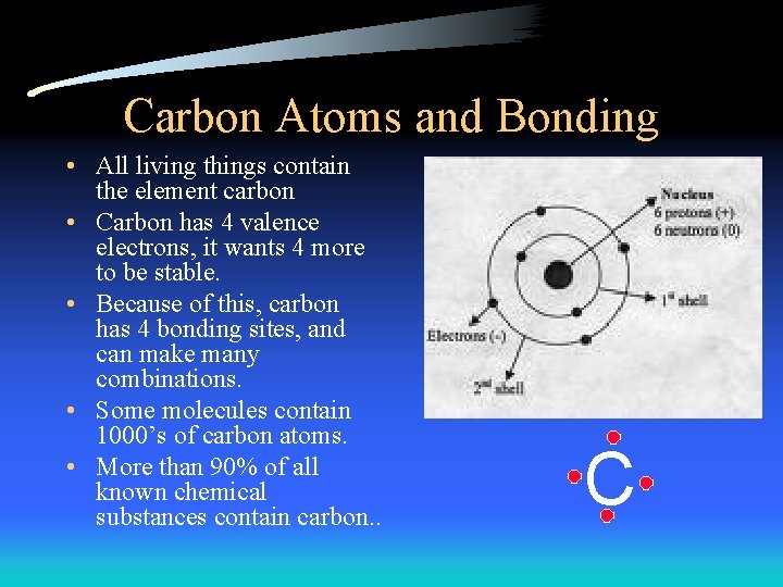 Carbon Atoms and Bonding • All living things contain the element carbon • Carbon Carbon Atoms and Bonding • All living things contain the element carbon • Carbon