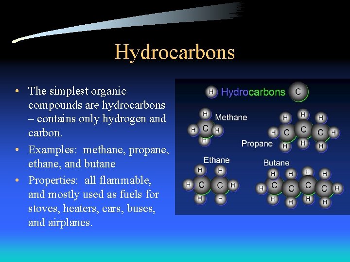 Hydrocarbons • The simplest organic compounds are hydrocarbons – contains only hydrogen and carbon. Hydrocarbons • The simplest organic compounds are hydrocarbons – contains only hydrogen and carbon.