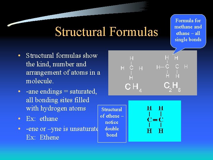 Structural Formulas • Structural formulas show the kind, number and arrangement of atoms in Structural Formulas • Structural formulas show the kind, number and arrangement of atoms in