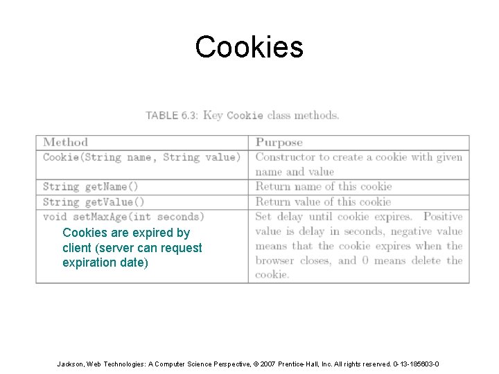 Cookies are expired by client (server can request expiration date) Jackson, Web Technologies: A