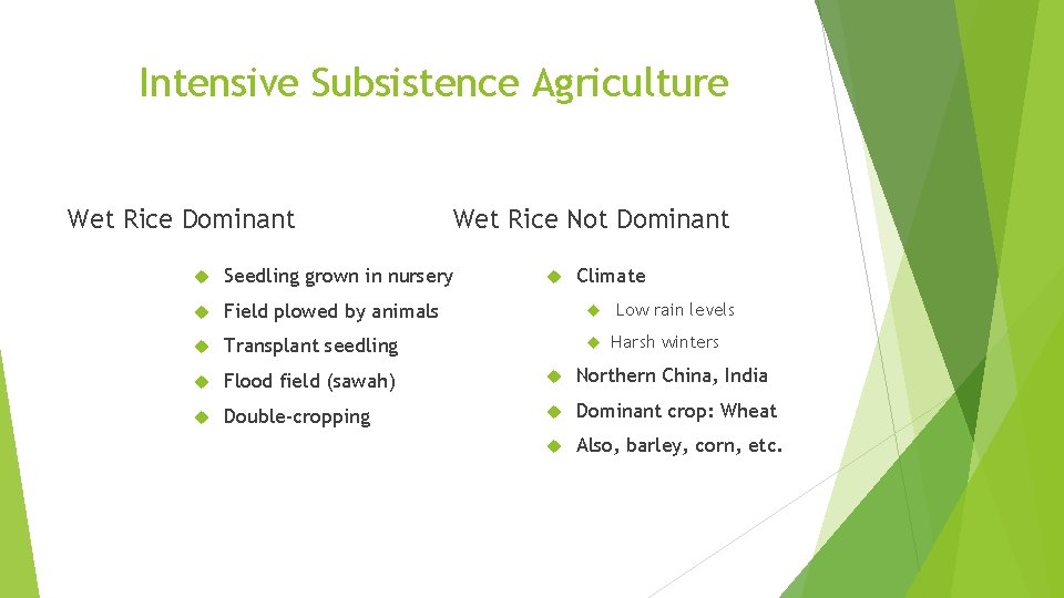 Intensive Subsistence Agriculture Wet Rice Dominant Wet Rice Not Dominant Seedling grown in nursery