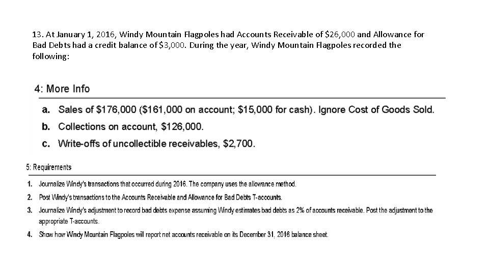 13. At January 1, 2016, Windy Mountain Flagpoles had Accounts Receivable of $26, 000