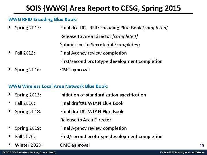 SOIS (WWG) Area Report to CESG, Spring 2015 WWG RFID Encoding Blue Book: •