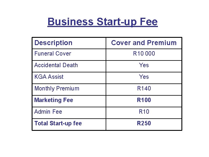 Business Start-up Fee Description Cover and Premium Funeral Cover R 10 000 Accidental Death