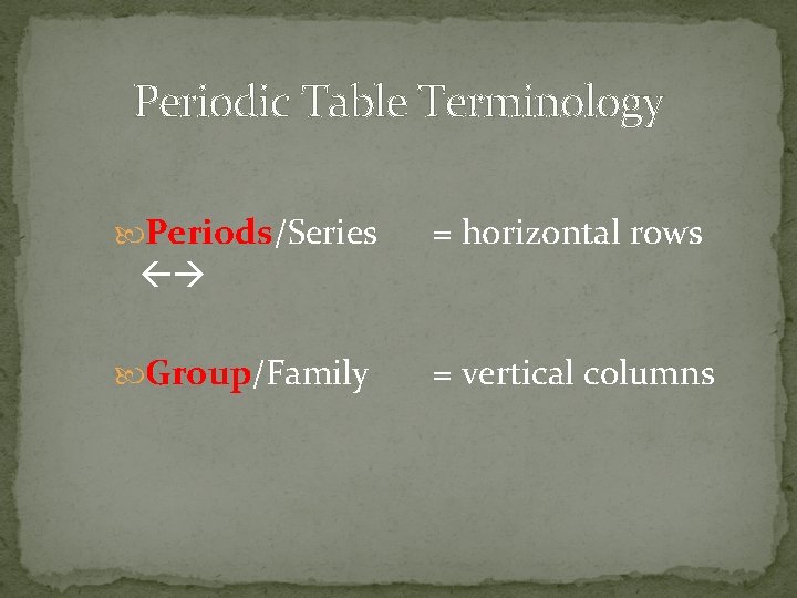 Periodic Table Terminology Periods/Series = horizontal rows Group/Family = vertical columns 