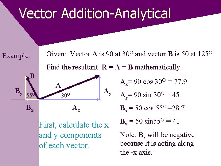 Vector Addition-Analytical Example: Given: Vector A is 90 at 30 O and vector B