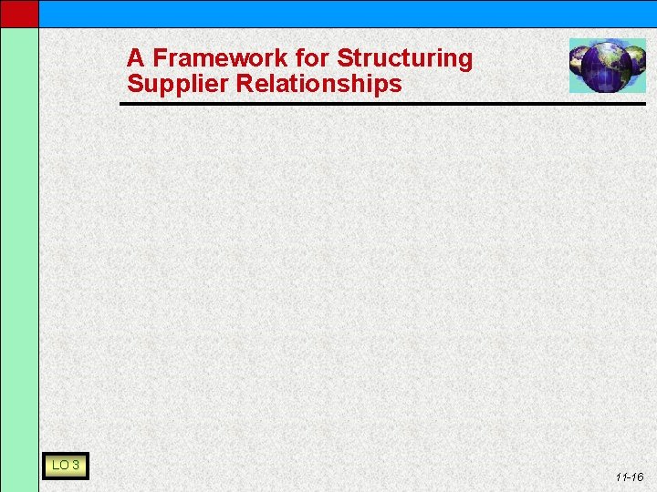 A Framework for Structuring Supplier Relationships LO 3 11 -16 