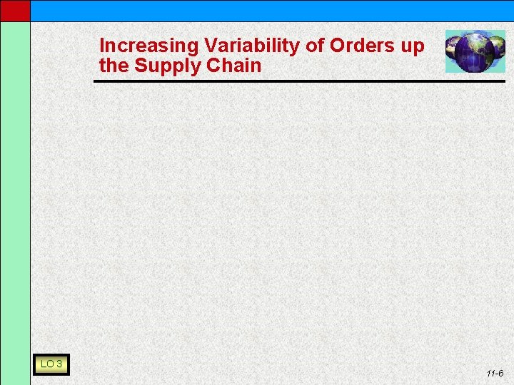 Increasing Variability of Orders up the Supply Chain LO 3 11 -6 