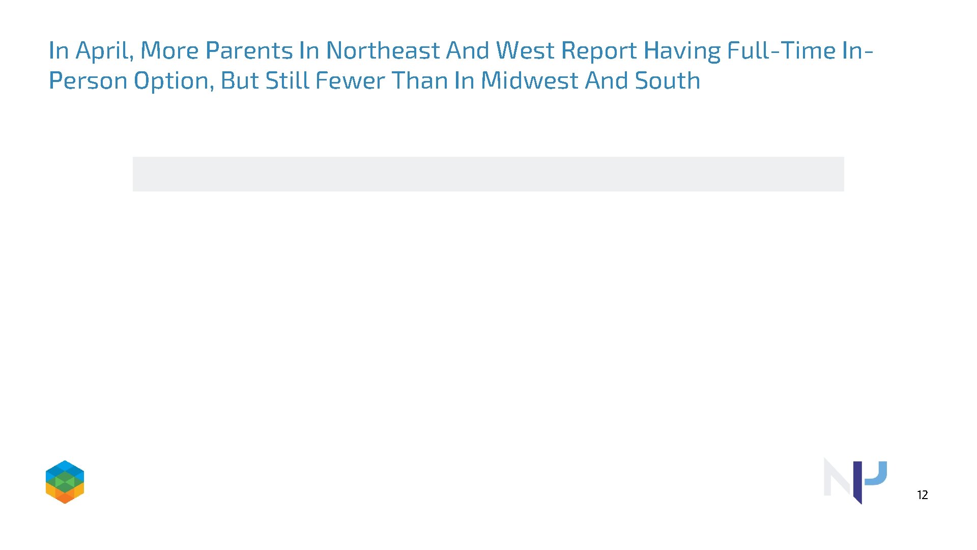 In April, More Parents In Northeast And West Report Having Full-Time In. Person Option,