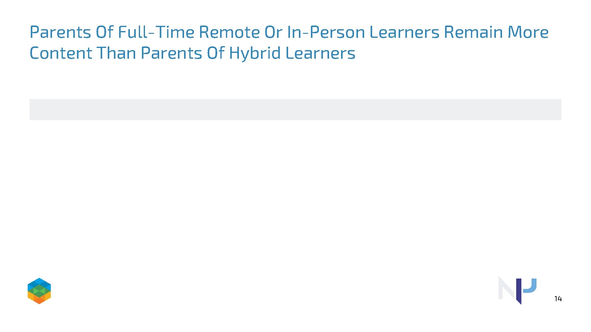 Parents Of Full-Time Remote Or In-Person Learners Remain More Content Than Parents Of Hybrid