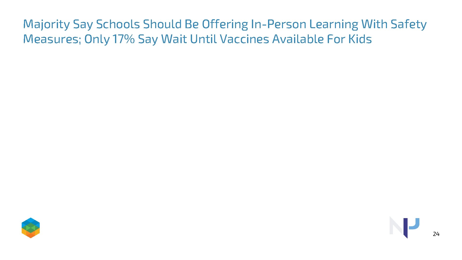 Majority Say Schools Should Be Offering In-Person Learning With Safety Measures; Only 17% Say