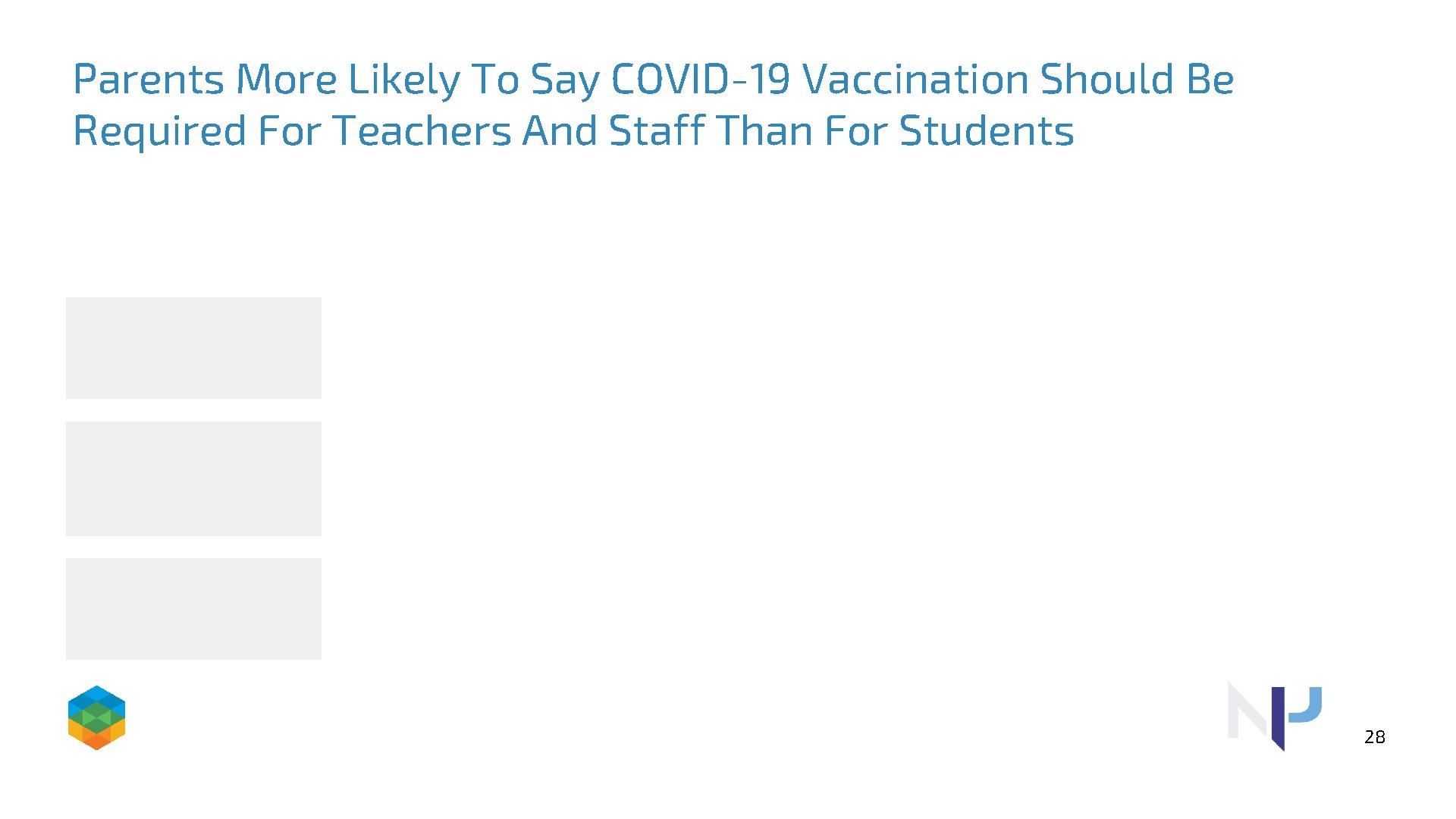 Parents More Likely To Say COVID-19 Vaccination Should Be Required For Teachers And Staff
