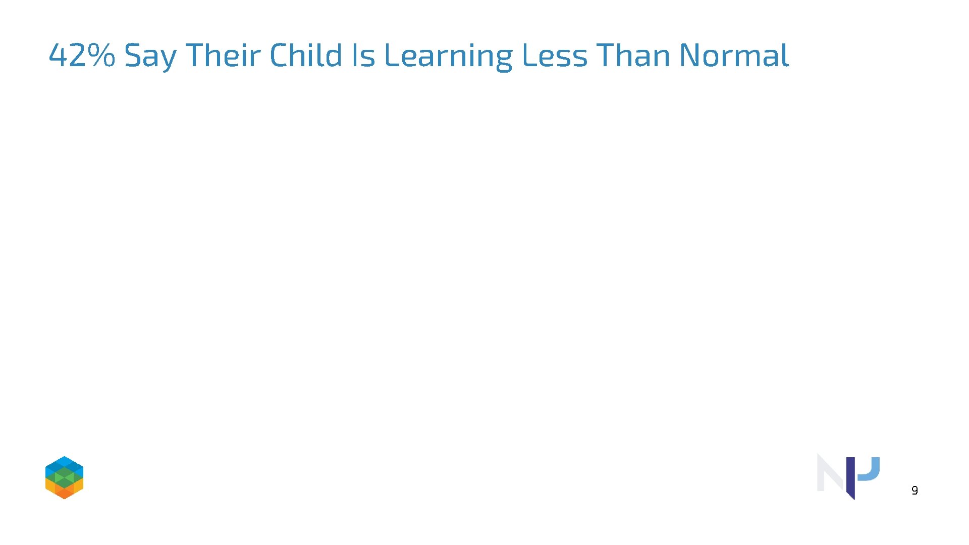 42% Say Their Child Is Learning Less Than Normal 9 