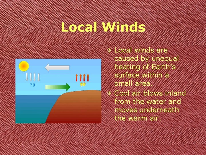 Local Winds D Local winds are caused by unequal heating of Earth’s surface within